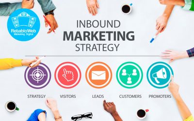Qué es el Inbound Marketing, características y ventajas