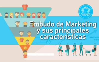 ¿Qué es un Embudo de Márketing y cuáles son sus principales características?